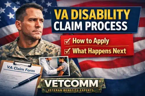 VA Disability Claim Process VA Benefit Help