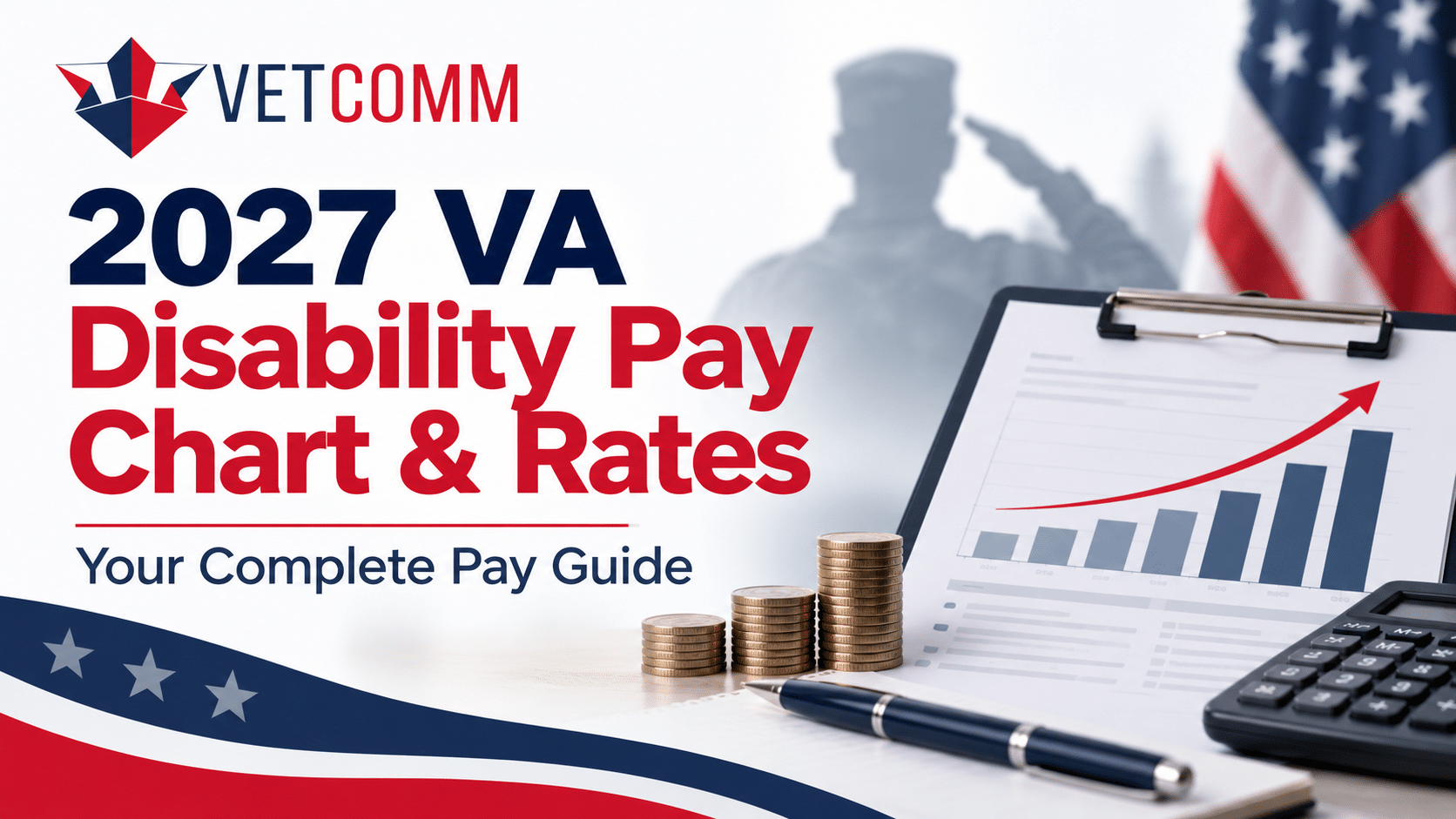 2027 VA disability pay chart and compensation rates guide by VetComm, featuring a military veteran, American flag, rising payment chart, and calculator.